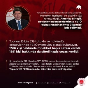 Adalet Bakani Tunç Açiklamasi '(15 Temmuz) Yargi Gerçekten O Gece Çok Önemli Ve Basarili Bir Sinav Verdi'