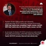 Adalet Bakani Tunç Açiklamasi '(15 Temmuz) Yargi Gerçekten O Gece Çok Önemli Ve Basarili Bir Sinav Verdi'