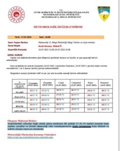 Meteorolojiden Elazig Için Sicaklik Uyarisi