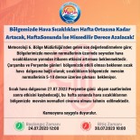 Mersin Valiliginden Sicak Hava Uyarisi