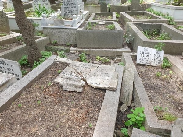 CHP’li İBB seyirci kaldı! Tarihi mezarlıkta içler acısı görüntü .