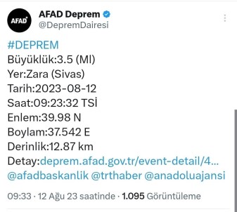 Sivas'ta Korkutan Deprem