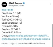 Sivas'ta Korkutan Deprem
