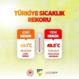Bakan Özhaseki Açikladi, Türkiye'de Sicaklik Rekoru Eskisehir'de Kirildi