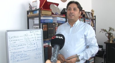 3600 Ek Gösterge Düzenlemesinde Yeni Çalismalar Yolda