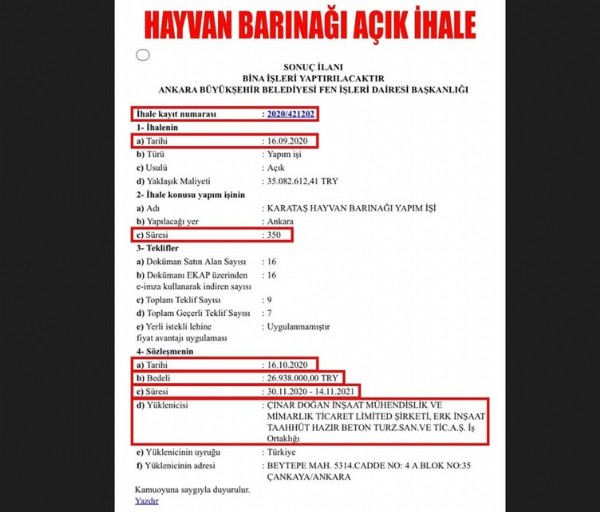 Ankara’da vurgunun adı 21/B! Mansur Yavaş'tan adrese teslim ihale