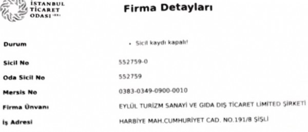 CHP’li Şişli Belediye Başkanı Muammer Keskin malı götürmüş! 50 bin lira maaşla milyarlık servet