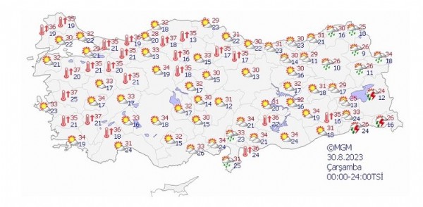 Kavurucu sıcaklara sağanak arası! Meteoroloji uzmanı o bölgeleri açıkladı! İşte hava durumu raporu…