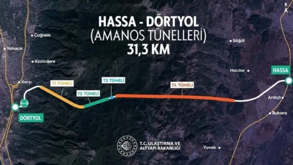 Amanoslara çılgın proje! Start verildi: Ulaşım kısalacak