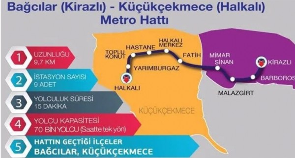 İBB'nin ulaşım fiyaskosu! 4 metro hattını durdurdu, sıfırdan metro inşaatı hiç başlamadı