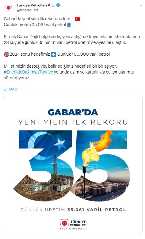 TPAO'dan yeni rekor! 35 bin varile çıktı