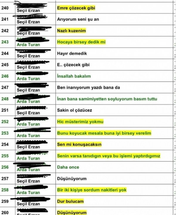 Yeni mesajlar ortaya çıktı! Arda Turan eşine çanta almak için Seçil Erzan'dan para istedi