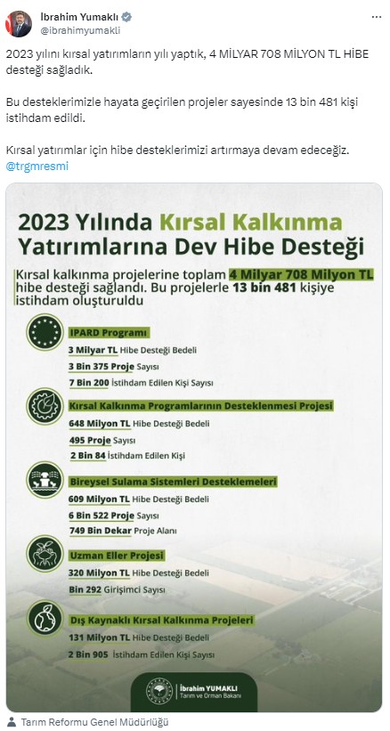 Tarıma dev destek! Bakan Yumaklı açıkladı