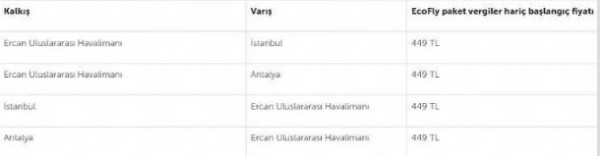 THY'den ucuz bilet kampanyası
