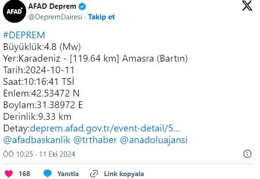 AFAD açıkladı! Bartın'da korkutan deprem