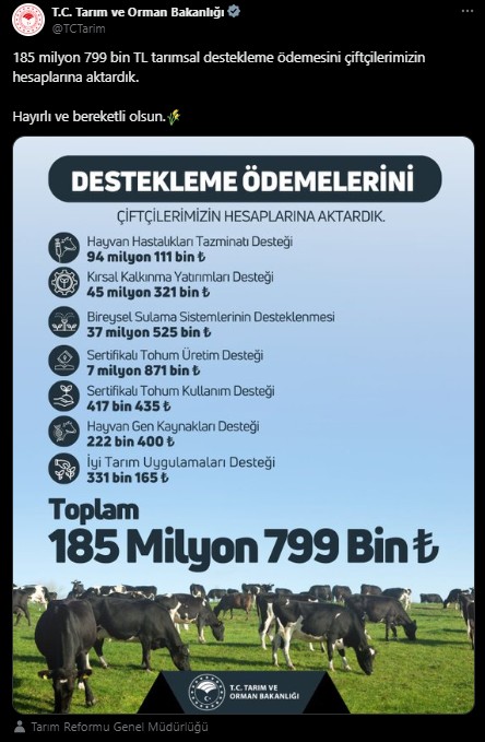 Çiftçiler dikkat! Bakanlık duyurdu: Ödemeler hesaplara yatırıldı