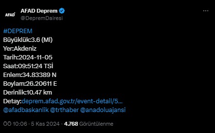 AFAD duyurdu: Akdeniz'de deprem!