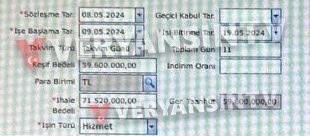 Mansur Yavaş'ın bir skandalı daha patladı! Konser maliyeti 71 milyon 520 bin TL çıkmıştı...