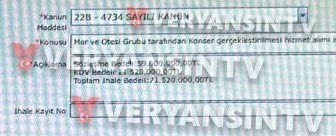 Mansur Yavaş'ın bir skandalı daha patladı! Konser maliyeti 71 milyon 520 bin TL çıkmıştı...