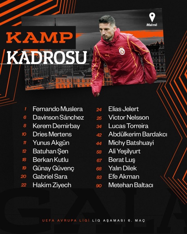 Galatasaray'ın Malmö maçı kamp kadrosu belli oldu