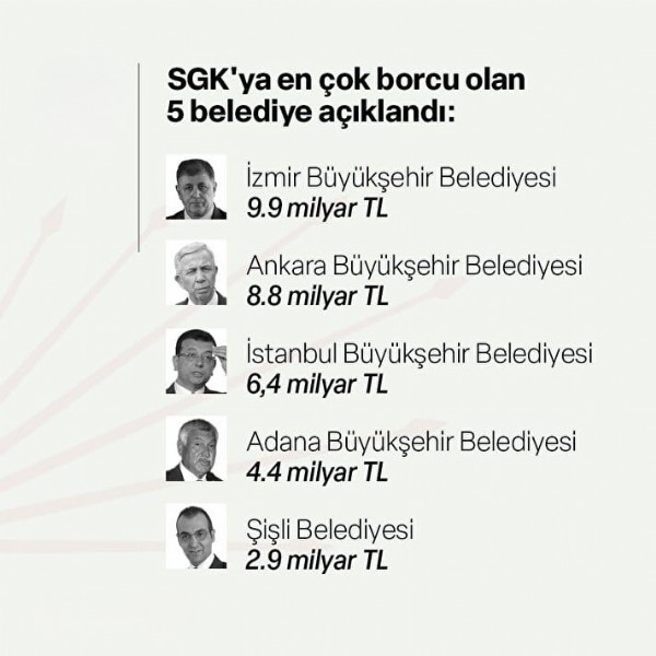 AK Partili Hakan Han Özcan'dan Mansur Yavaş'a çağrı: Bunun hesabını ver! 'Büyük bir skandaldır' diyerek tepki gösterdi!