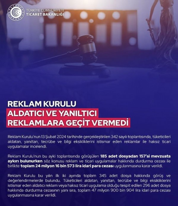 Ticaret Bakanlığı aldatıcı reklamlara ceza yağdırdı