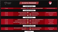 Trendyol Süper Lig'de 26. Hafta Programi Açiklandi