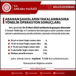 Aranan Sahislara Yönelik Operasyonlarda Bin 125 Kisi Yakalandi