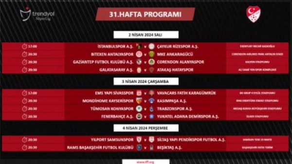Süper Lig'de 31. haftanın programı açıklandı