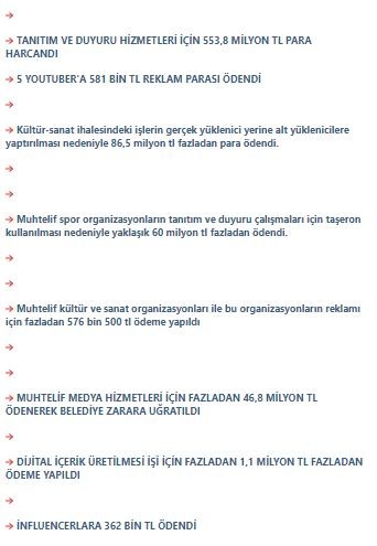 İstanbullunun parası reklama gitti: Ödenen miktar dudak uçuklattı! İBB'yi borç batağına sürükledi