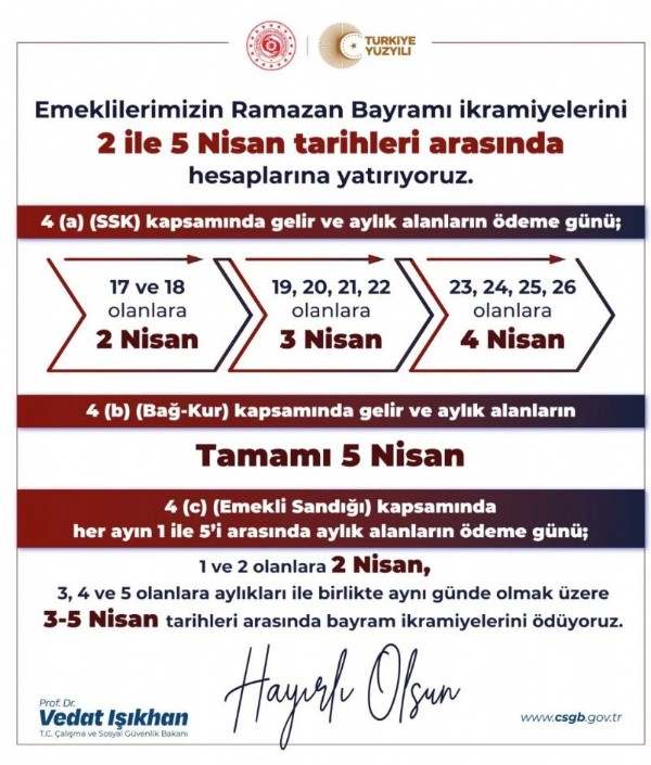 Bakan Işıkhan açıkladı: Bayram ikramiyesinin hesaplara yatacağı tarih belli oldu!
