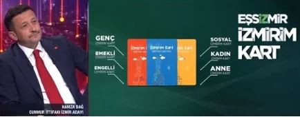 Cumhur İttifakı adayı Hamza Dağ'dan AHaber'de peş peşe müjdeler: İzmir için hayallerini tek tek sıraladı!