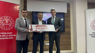 Ögrencilerin Topladigi Para Ile Gazze'te Ramazan Kolisi Yollanacak