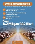 Tarim Ve Orman Bakanligi, 142 Milyon 582 Bin TL'lik 'Destekleme Ödemesini' Çiftçilerin Hesabina Aktardigini Duyurdu