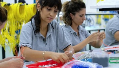 Toplam Ciro Yillik Yüzde 85,1 Artti