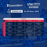 Basketbol Erkekler U14 Türkiye Sampiyonasi Gruplari Belli Oldu Haberi