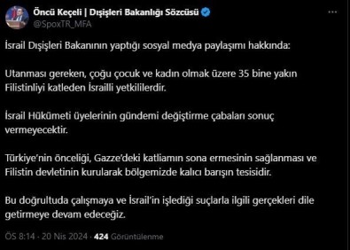 Disisleri Sözcüsü Keçeli Açiklamasi 'Utanmasi Gereken Israilli Yetkililerdir'