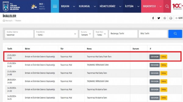 Mansur Yavaş satmaya devam ediyor: Bu sefer de 27 adet taşınmazı 668 milyon 485 bin TL bedelle satışa çıkardı!
