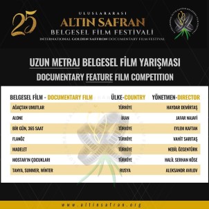 Altin Safran'da Belgesel Film Finalistleri Belli Oldu