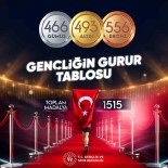 Türkiye'nin Milli Gururlari Müsabakalarda Bin 515 Madalya Elde Etti