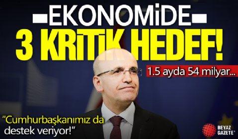 Hazine Maliye Bakanı Mehmet Şimşek MYK'da tek tek açıkladı! Ekonomide 3 büyük hedef
