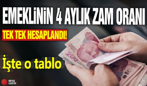 Emeklinin 4 aylık zam oranı tek tek hesaplandı! İşte o tablo