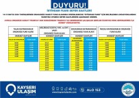 Büyüksehir'den Dev Istihdam Fuarina Ücretsiz Ulasim Destegi