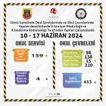 Okullarin Son Haftasinda Denetimler Yogunlastirildi