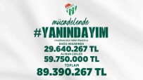 Bursaspor'a Bir Haftada 89 Milyon TL'lik Destek Saglandi