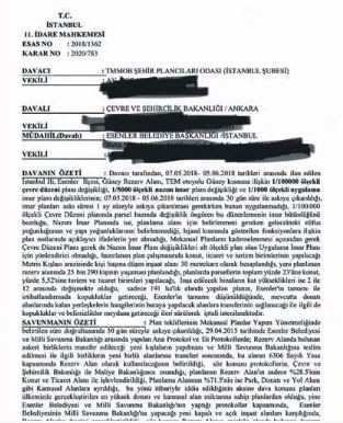 Bu enkazın sorumlusu CHP! Rant algısı ile kentsel dönüşümü engellediler