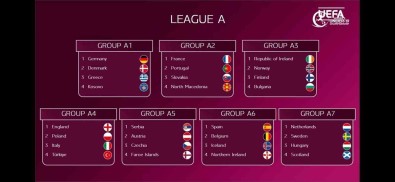 U19 Kadin Ve U17 Kiz Milli Takimlarinin Rakipleri Belli Oldu