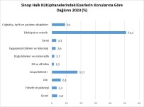 Sinop'ta Halk Kütüphanelerinden 137 Bin 962 Kisi Yararlandi