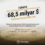 Bakan Yumakli Açiklamasi 'Tarimsal Hasilada Türkiye, Avrupa'da Birinci Oldu'