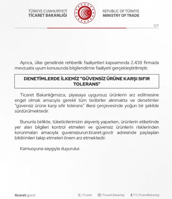 Güvensiz ürünlere sıfır tolerans! 12,6 milyon lira ceza kesildi